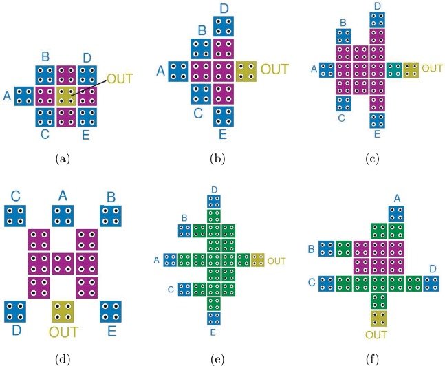 00E+28: 1.00E+28: A Large Digital Number for Secure Access or Transactions