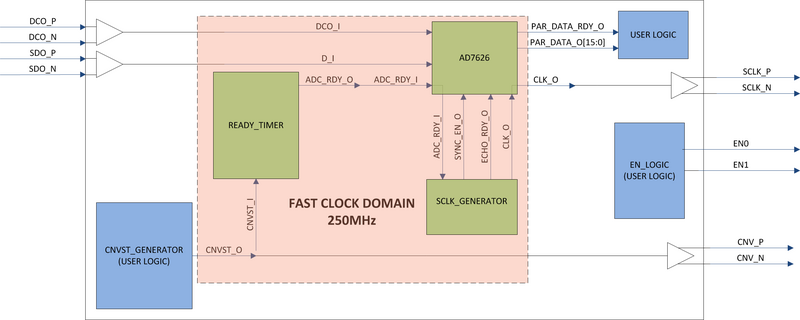 6129126c2: 6129126C2: Decoding This Digital Code for Professional Use