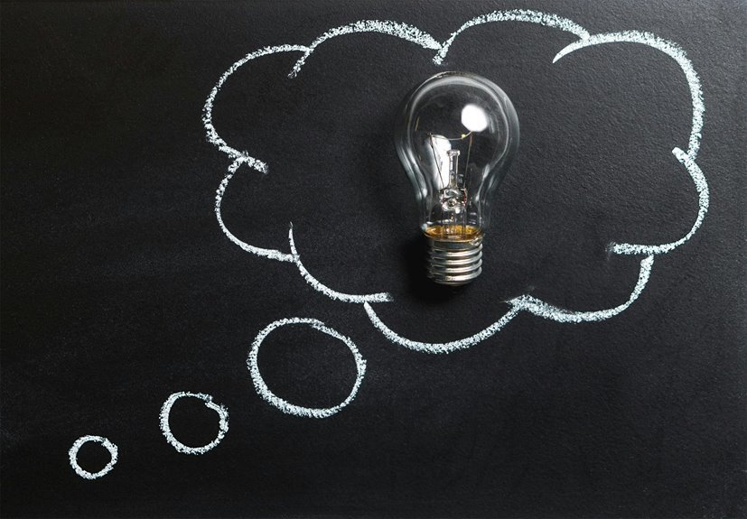 digital innovation insights revealed