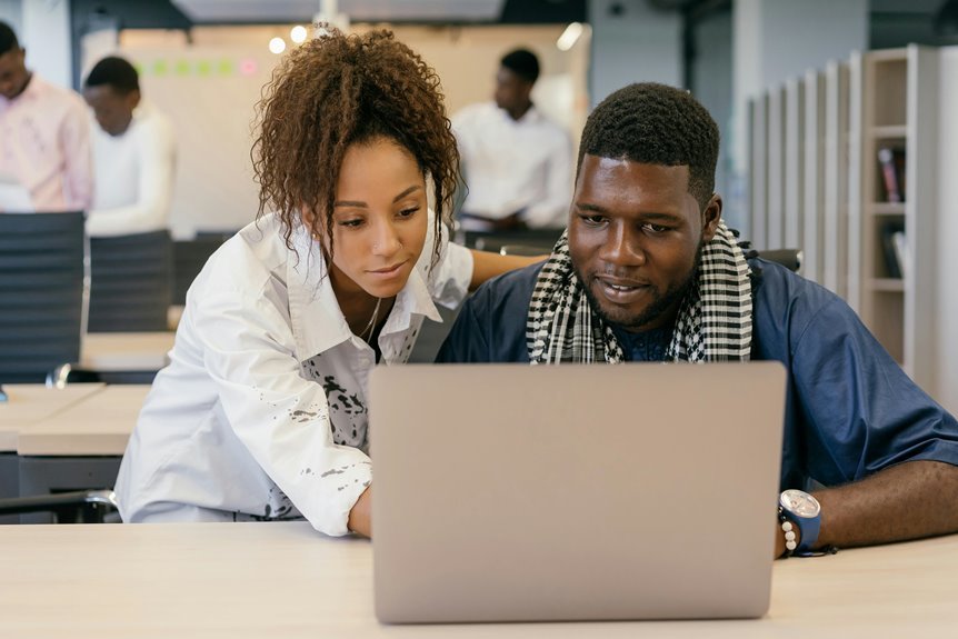 importance of digital solutions
