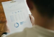 high value identifier intelligence summary