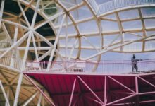 identifier assurance framework analysis