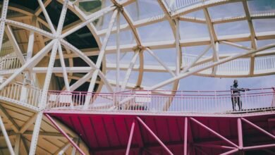 identifier assurance framework analysis