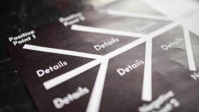 identifier mapping document overview