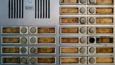 number validation framework analysis