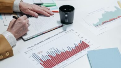 strategic number alignment analysis